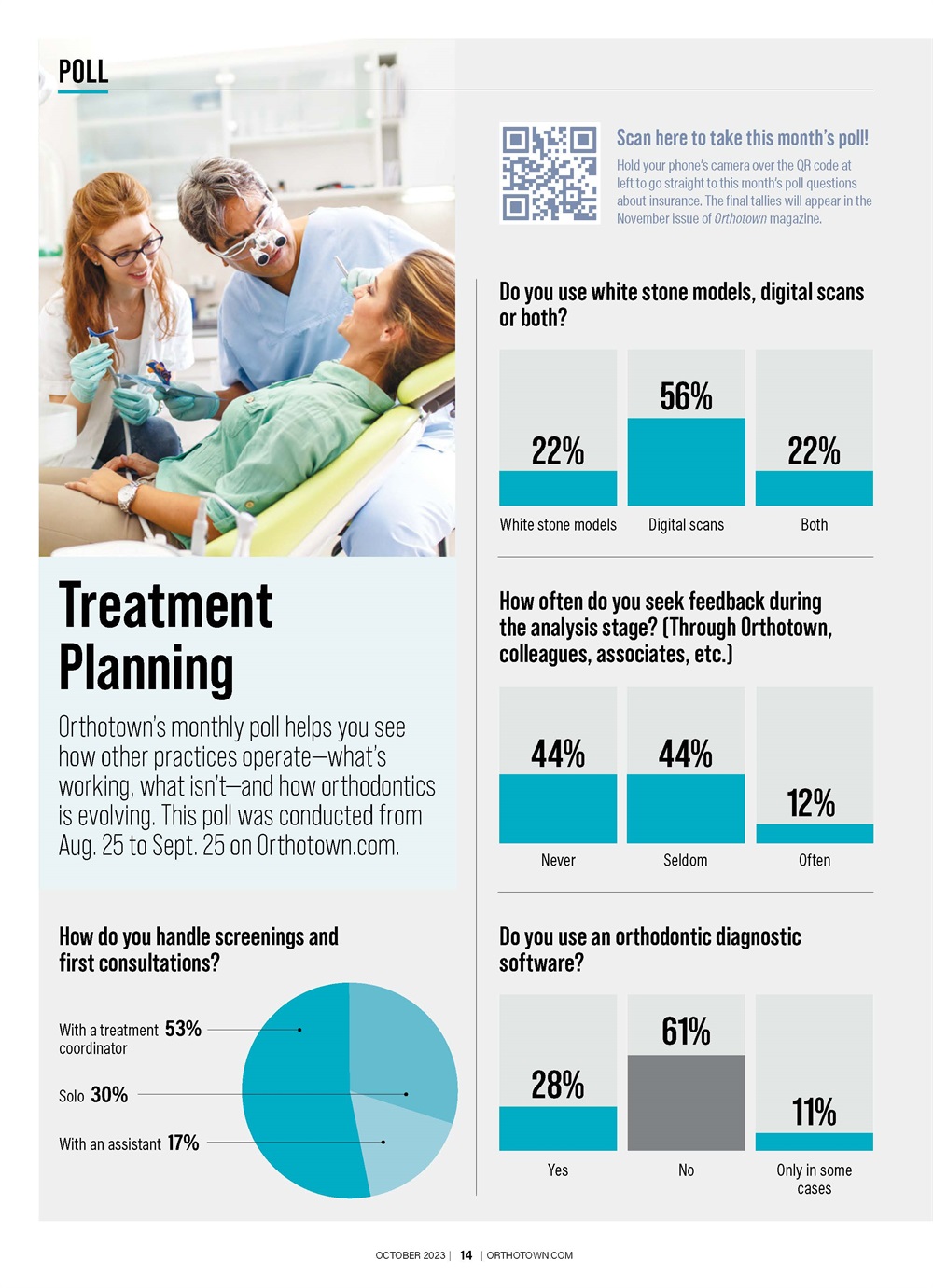 Poll: Treatment Planning